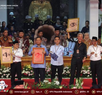 Pasangan capres nomor urut